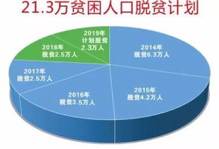 壯麗七十年，奮進新遂寧——經(jīng)濟社會成就系列展播第二期